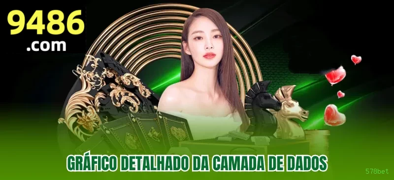 Promoções 578bet